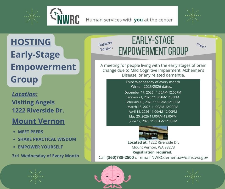 Early-Stage Empowerment