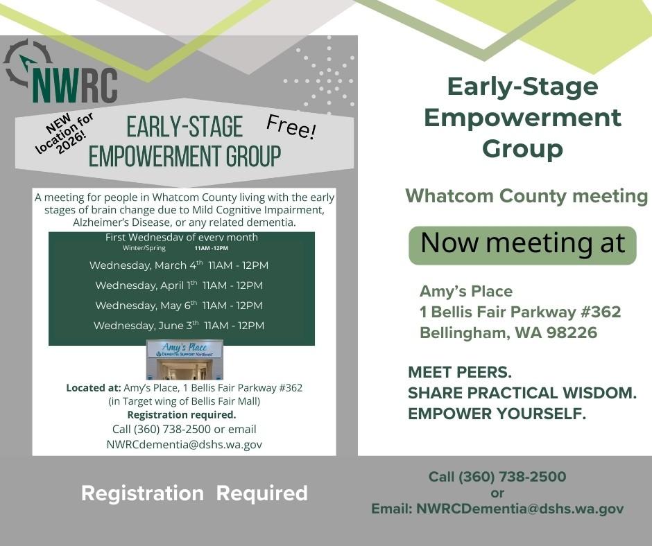 Early-Stage Empowerment