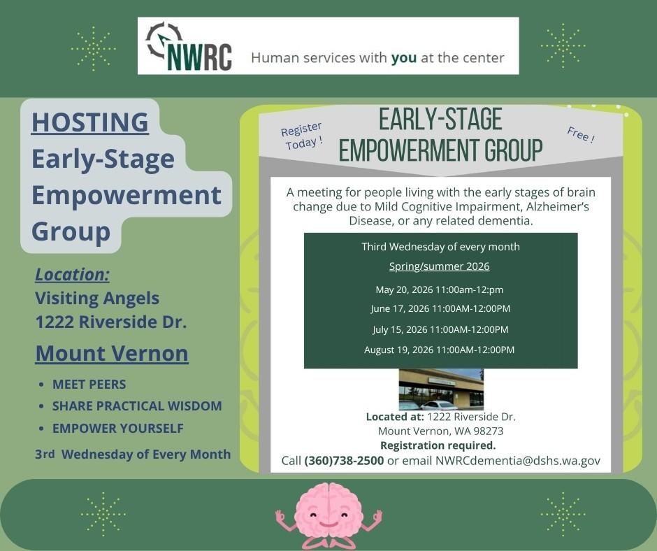 Early-Stage empowerment